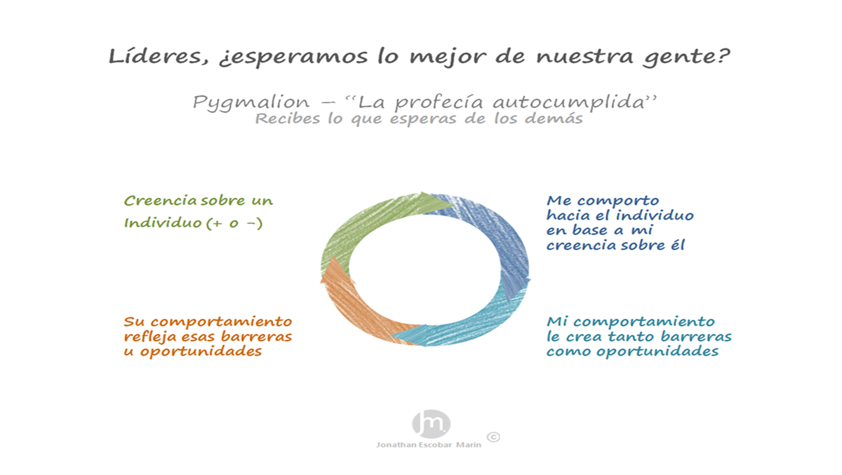 J_EscobarMarin tweet picture