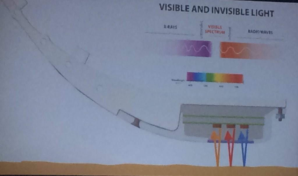 DanielLundeen's tweet photo. I didn't know my firmers were dumb until today. Cool stuff. #smartfirmer #PPWinterConference2016 https://t.co/JsqVrCAA6T