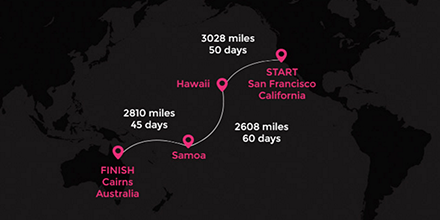 Congratulations to the <a href="/coxlesscrew/">Coxless Crew</a>, who are approaching their destination, Cairns, after rowing across the pacific!