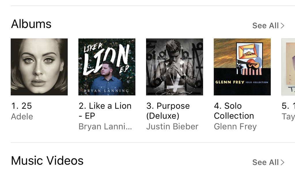bryanlanning's tweet photo. Woke up and figured last night was a dream. But nope. There's my face still next to @Adele. What an amazing bday! 🎉🦁 https://t.co/wUt1zAh4Zs