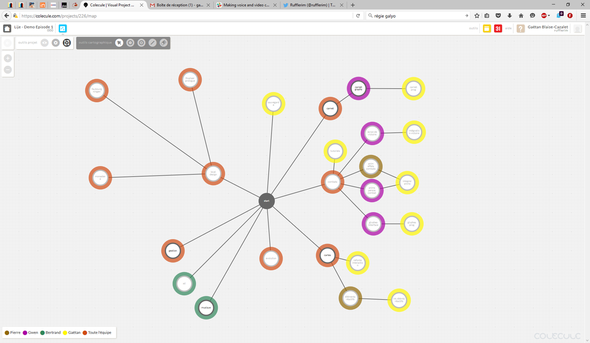 rufflerim's tweet image. Today is debug, so rather talk about our new project management tool: @Colecule . Super handy mindmap vision.