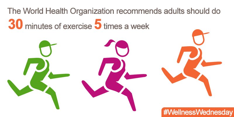 GSK's tweet photo. #DYK how much exercise the @WHO recommends adults should do? #WellnessWednesday https://t.co/2TxL4JSWsz