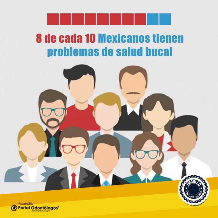 odontointfam's tweet photo. Dato importante. Recuerda que tu salud es lo más importante. https://t.co/pBBdVOLQNX