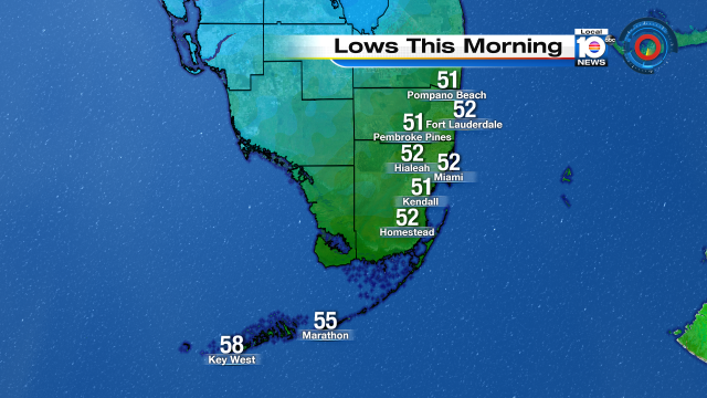 This morning was the coldest in #SouthFlorida so far this winter season! A warm-up is back join us at noon for more. https://t.co/ZA6fuNwtmQ