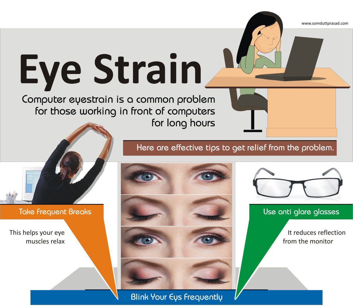 OpticalEdgeTX's tweet photo. Eye strain can effect anyone who touches a computer, tablet, or smartphone. https://t.co/6YqUO4BZ9j