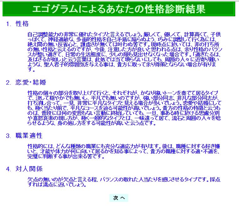 なんな ボロクソに言われると評判のエゴグラム性格診断やってみたんですが なんというかこれ作った人が100点満点はなまる って思う回答をしたんだろうな っていう結果 ここまで褒め殺しされてもなんの参考にもならないｗｗｗ T Co