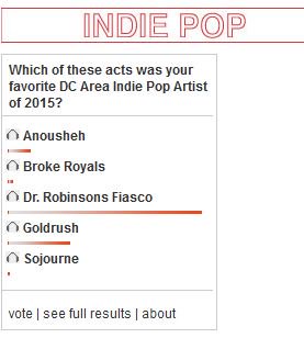 rvaplaylist's tweet image. .@DCDeliMag holding its Year End Polls for Emerging Artists for DC area (#RVA included) VOTE washington.thedelimagazine.com