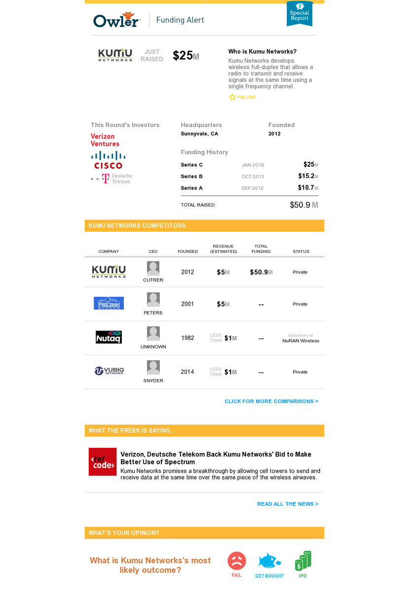OwlerAlerts's tweet photo. Kumu Networks (@KumuNetworks) raised $25M funding. View #OwlerReport: https://t.co/JkTEMqrmeu https://t.co/Qpjdn2x1Ya