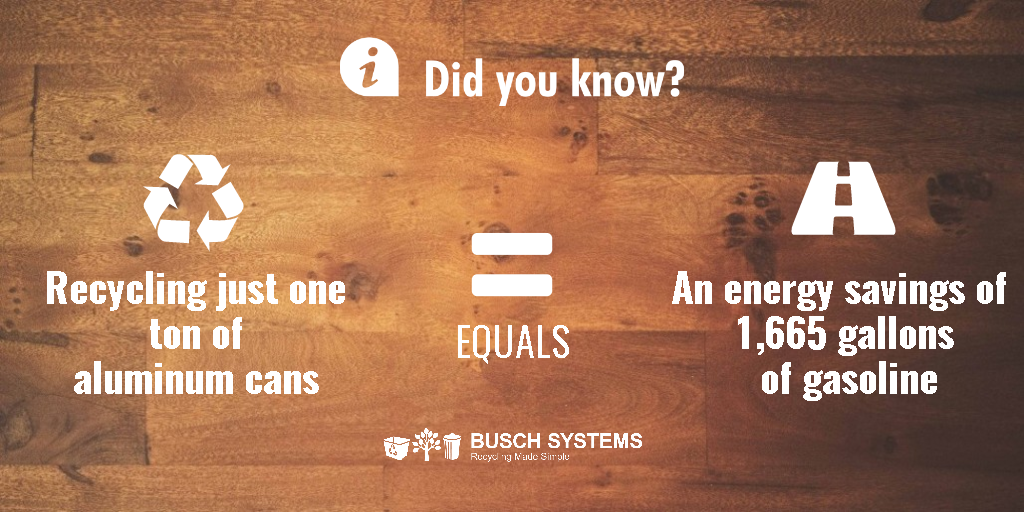 GlobalGreenGame's tweet photo. #Recycling one ton of #Aluminum cans saves the equivalent of 1665 gallons of gasoline #EcoMonday https://t.co/n2xuEMdsNE @Novelis #evercan
