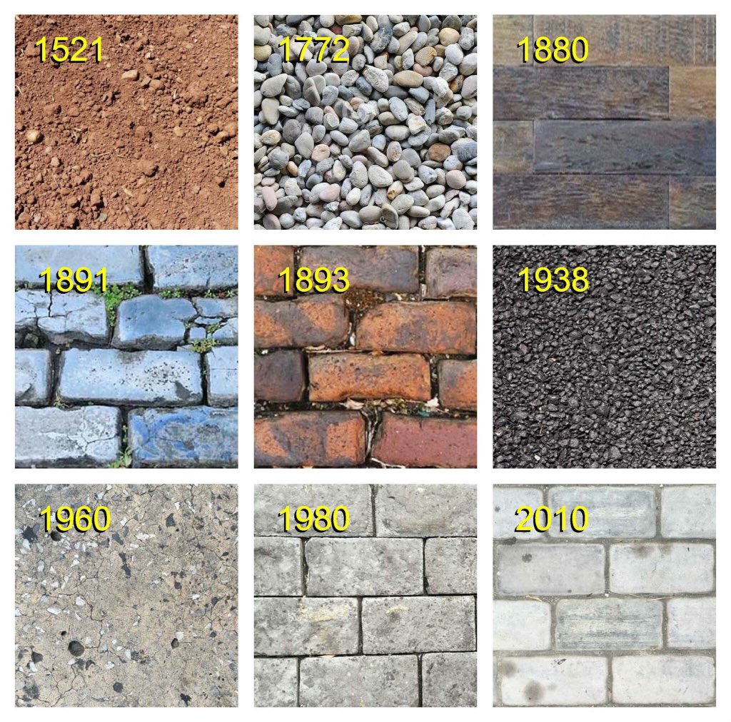 Datos breves sobre tipos de pavimentaciones de las calles del Viejo San Juan publicado por la organización  PRHBDS