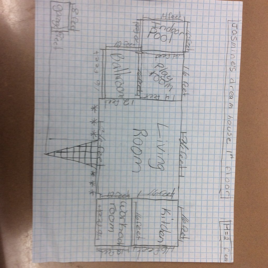 MissPerich's tweet image. Future architects in the making - these mathematicians are designing their dream home! #makingmathreal
