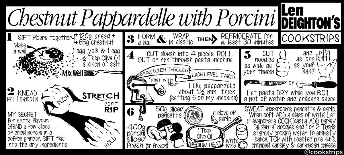 cookstrips's tweet photo. First new @obsfood #cookstrips of 2016, a Tuscan classic: Chestnut Pappardelle with Porcini https://t.co/BRdWRAJ0jo https://t.co/DIJbx7Tfnk