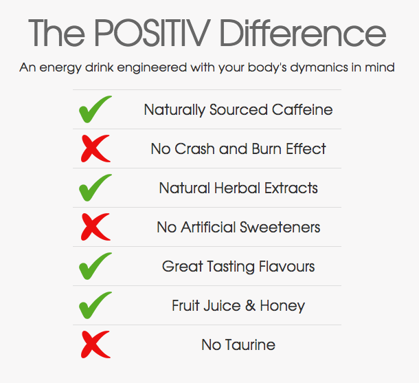 Drink POSITIV tweet media