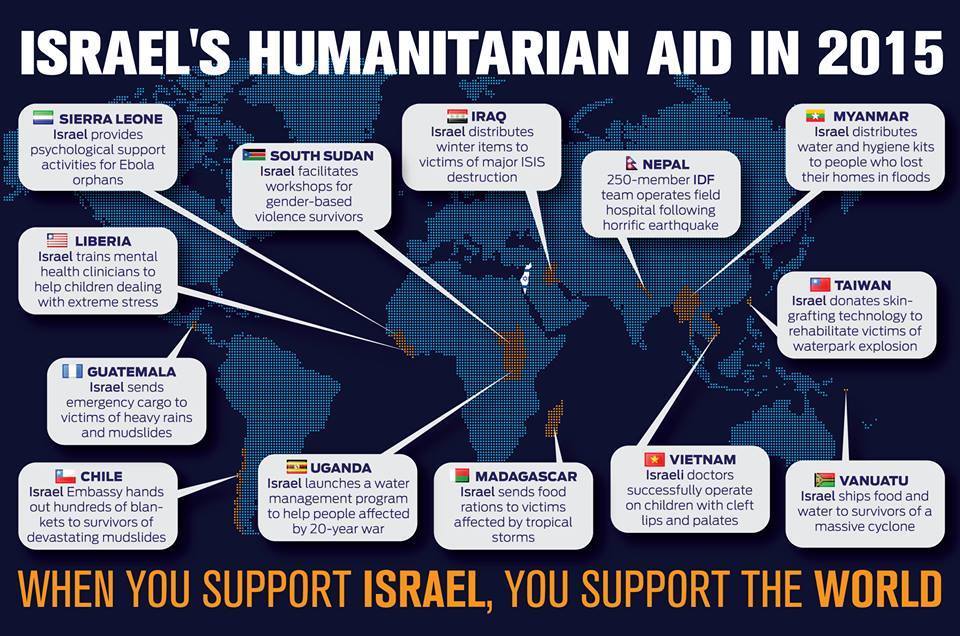 AlanZionist's tweet photo. How awesome is #Israel #LandOfIsrael #ISupportIsrael #IStandWithIsrael 🇮🇱 https://t.co/nMPCosVNIr