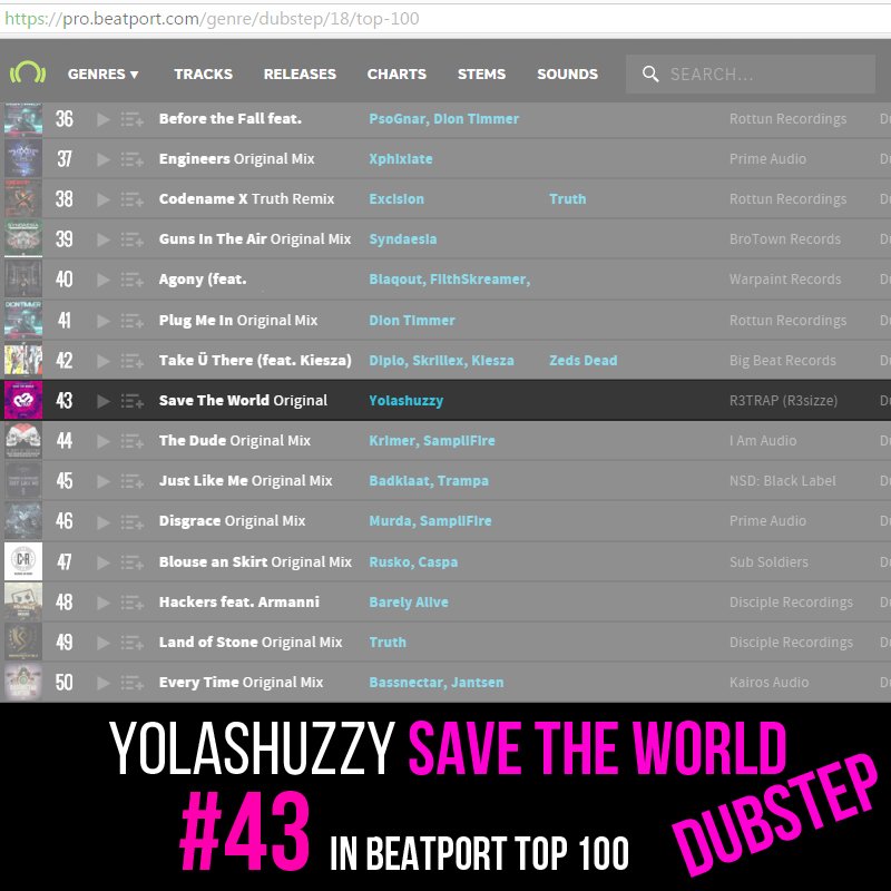 R3TRAP's tweet photo. Grab it here: https://t.co/sDMoCJlefH
#BeatportTOP100 #Beatport #Yolashuzzy #DUBSTEP #R3TRAP https://t.co/RgxsdDdz3a