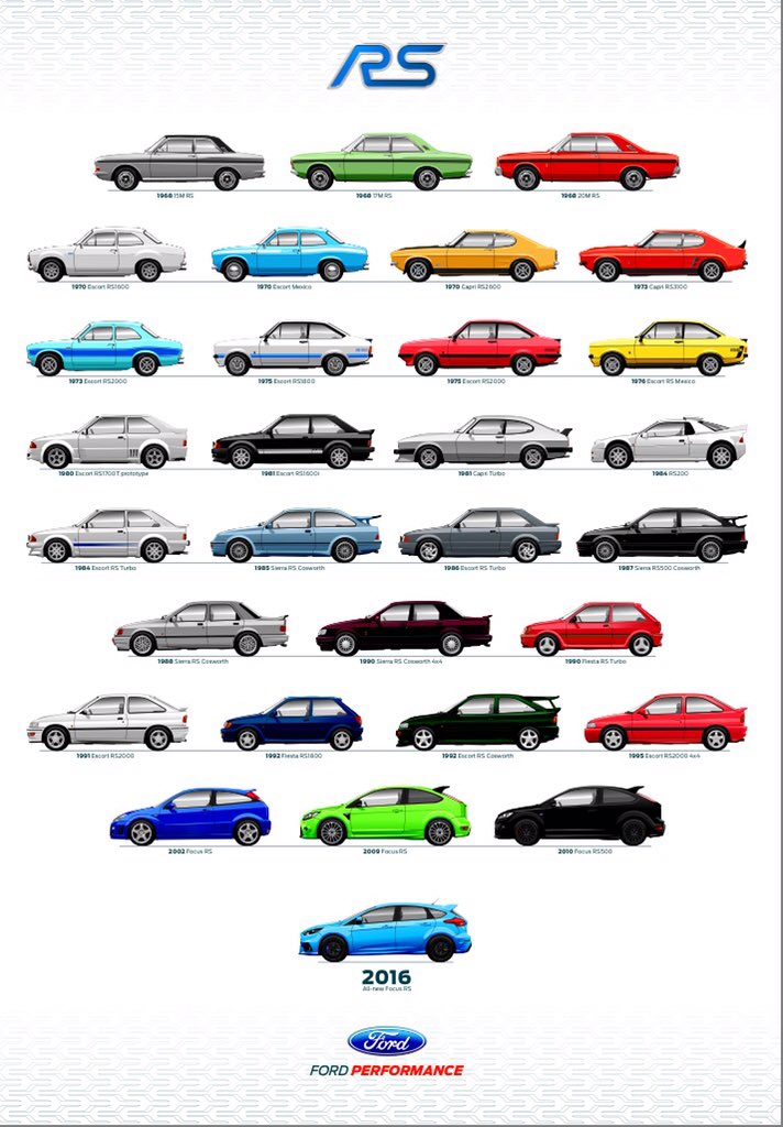 Poster for the Ford Fans CZMS3UcWAAEZ5Hi