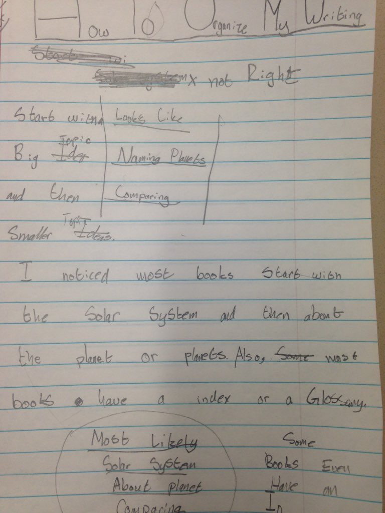 MsAdams208's tweet image. Today we looked at published books to help us think about how we will organize our informational writing! 📚📓