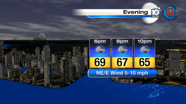 Not as chilly tonight with temps in the upper 60s this evening, dropping to the upper 50s by Thursday morning. #MIA https://t.co/YdJ5gxQ2ao