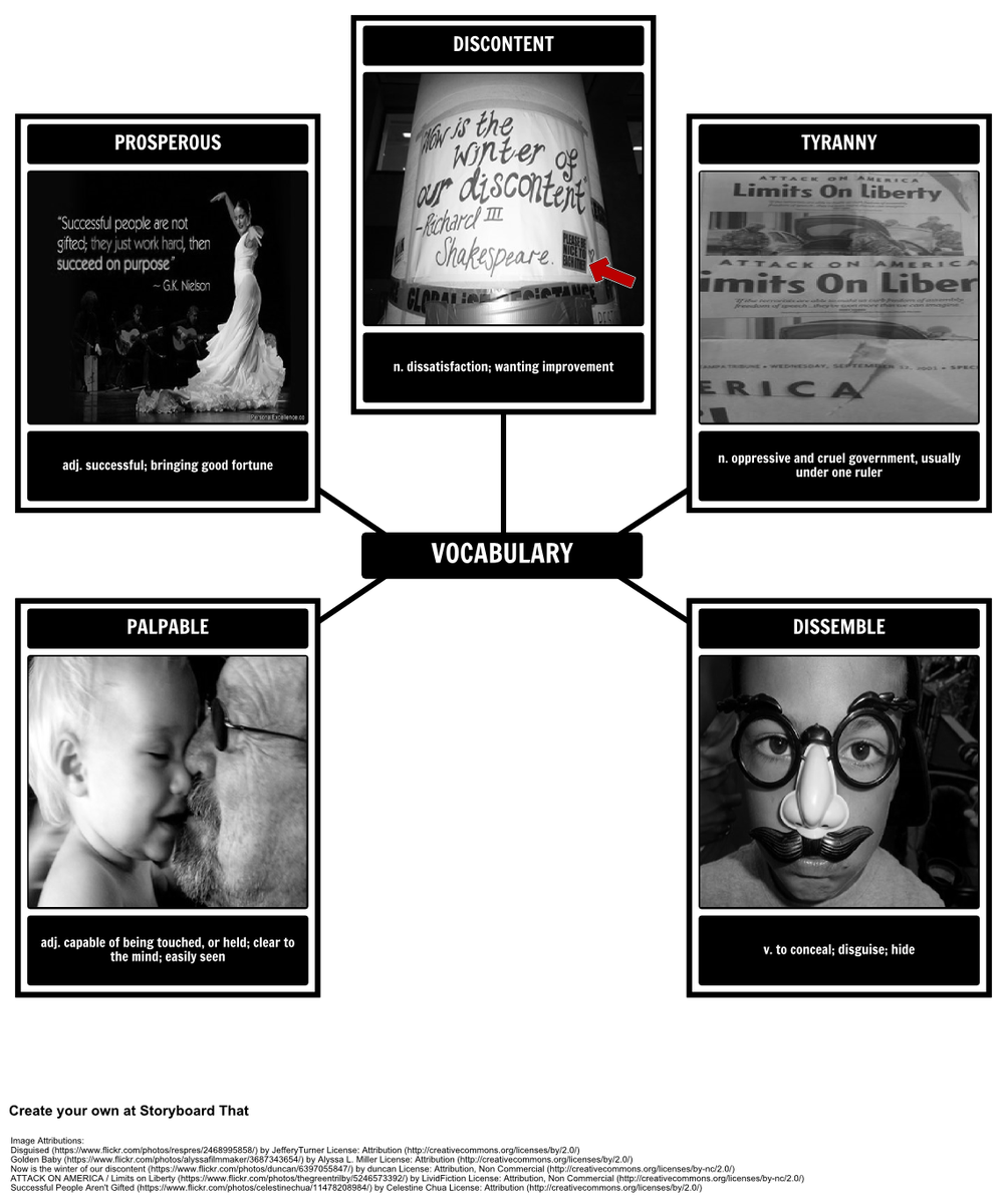 StoryboardThat's tweet image. Use our #SpiderMap #GraphicOrganizer to visualize vocab. in &apos;The Tragedy of Richard III&apos; - ow.ly/X7jtH