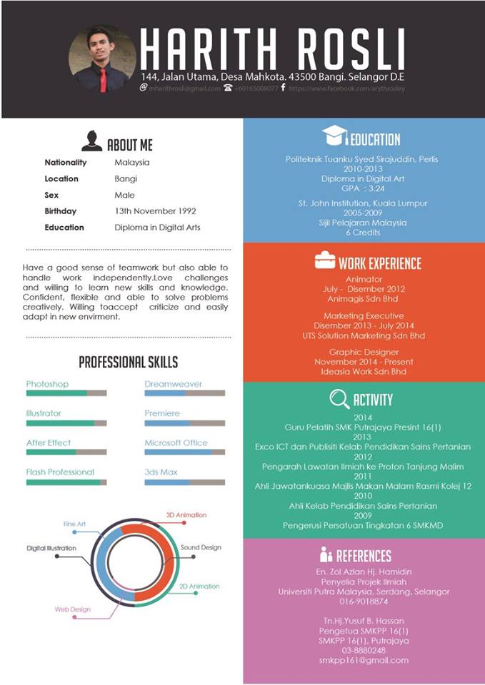 Contoh Cv Format Excel - Cable Tos