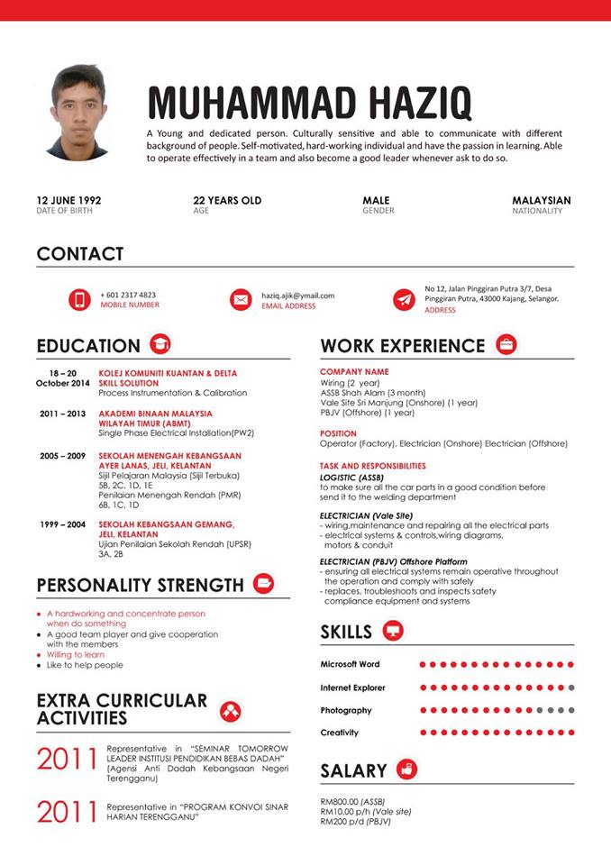 Sample Resume Malaysia 2013. Resume. Ixiplay Free Resume 