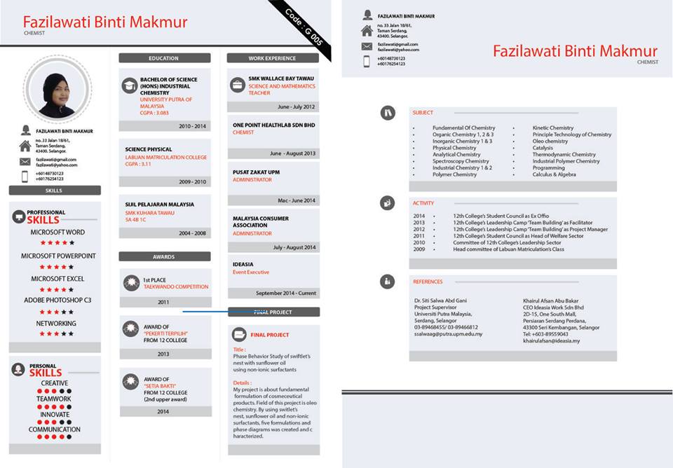 Contoh resume bahasa inggeris doc