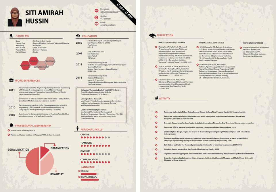 Unimas Confessions on Twitter: "Part 2 Contoh Resume 