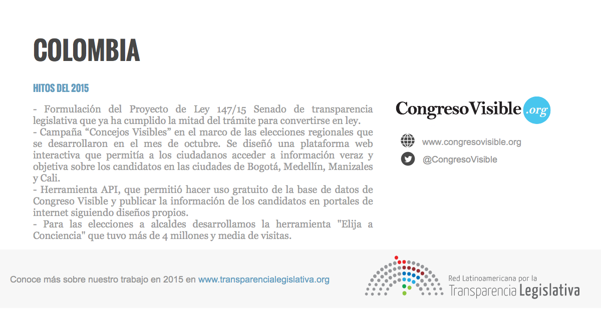RedLTL's tweet photo. Hitos y prácticas destacadas de @CongresoVisible #Colombia #RedLTL https://t.co/WAuGRJJD6P … #parlamentoabierto https://t.co/haGEoLTGpe