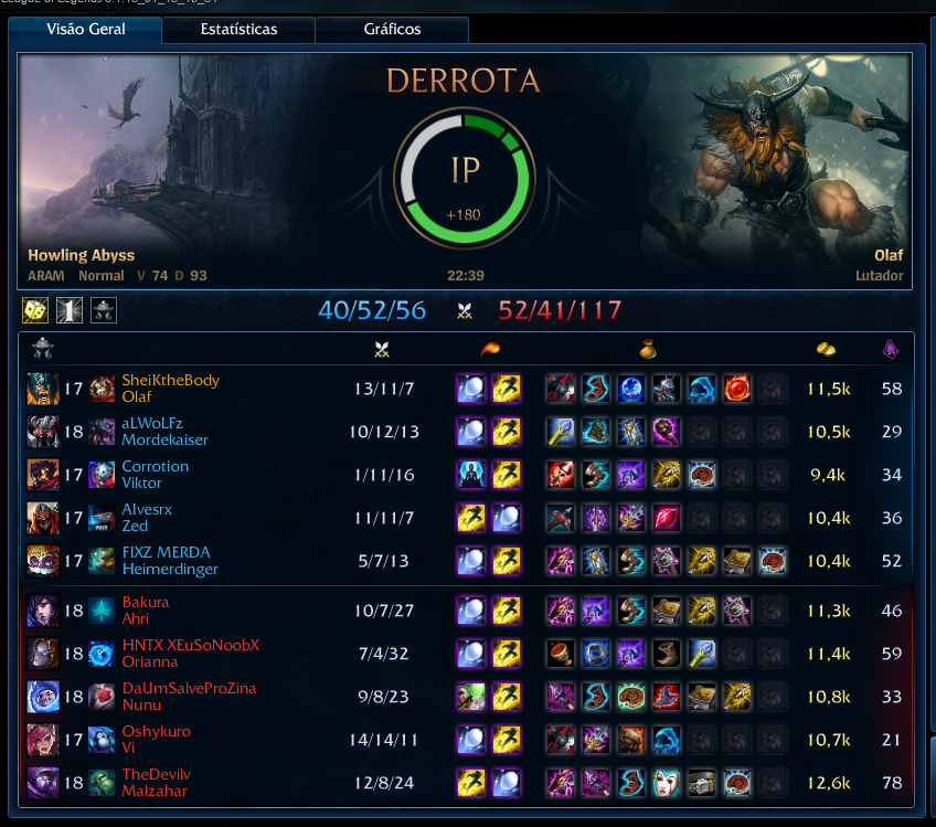 TPMeSportsClub's tweet photo. Nosso player @CallidusMotion esta #PassandoMuitoMal de Viktor no ARAM! https://t.co/EFzkjCzaBE