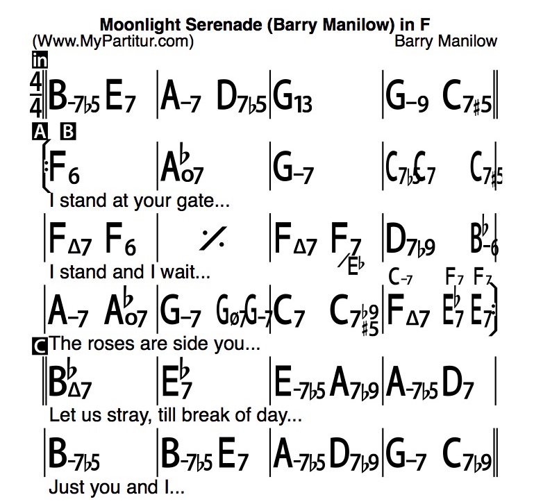 mypartitur.com on X: Moonlight Serenade CHORDS in F LYRICS (ID:WFM) -  BARRY MANILOW   / X