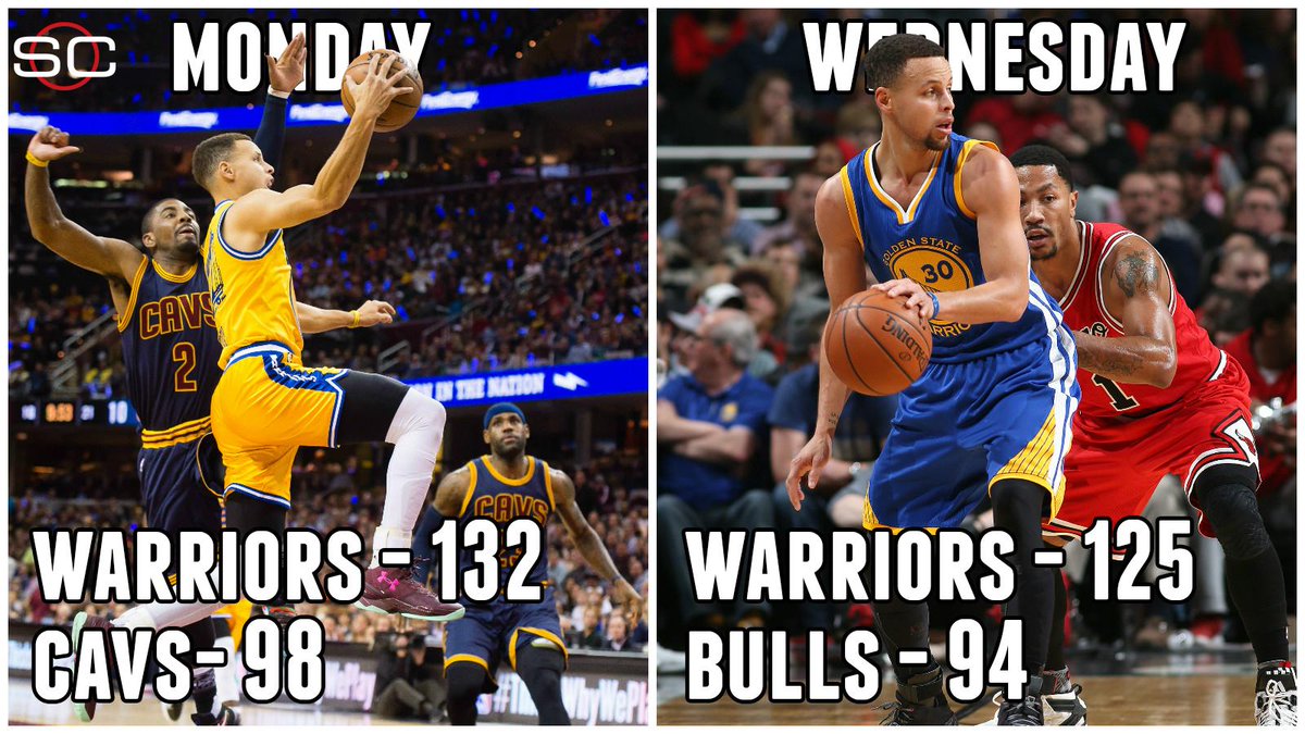 SportsCenter's tweet photo. The Warriors just destroyed 2 of the top 3 teams in the East on the road in 3 days by combined 65 Pts. https://t.co/6j9x2nxU6J