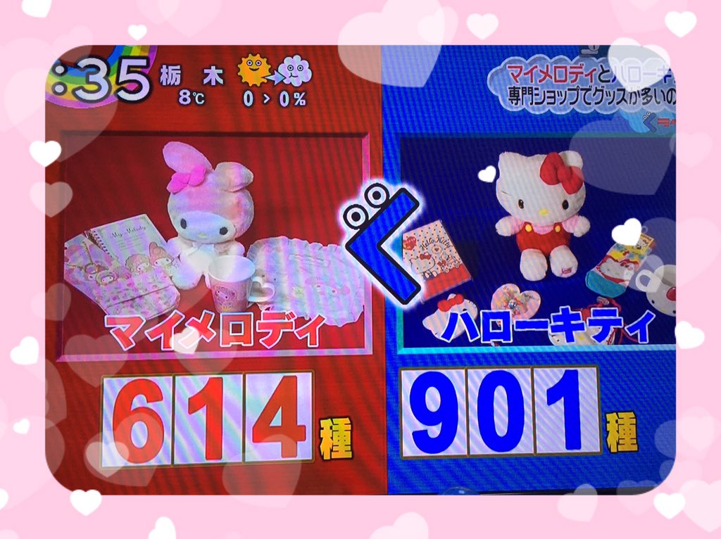 Uzivatel えいめろ Na Twitteru Zipにマイメロちゃん マイメロちゃんとキティちゃんのグッズ どっちが多い という問題の答えは キティちゃんが圧倒的に多かったです キティちゃんは海外の人にも人気で 外国人向けの和物グッズが多いから だそうです