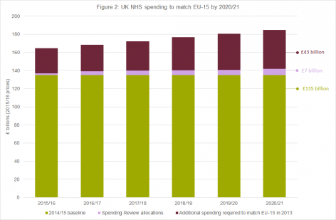 ToryFibs tweet picture