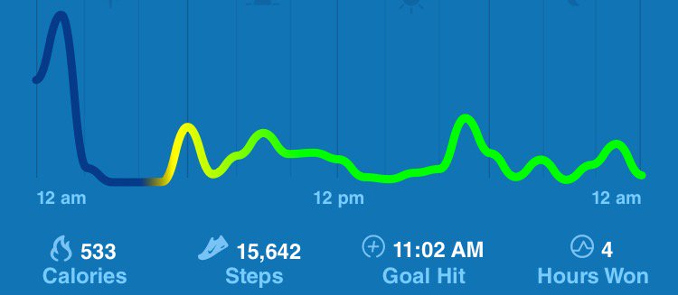 ThePressors's tweet photo. When you work an obs call shift the day after going to a concert #keepsmewell #dancingandbabycatching https://t.co/jgxPzbHwmK