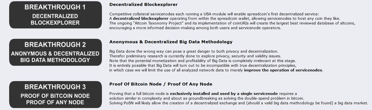 Vindyne8's tweet image. More #SpreadCoin #roadmap details here: bit.ly/1ZDhHRU $SPR #decentralizeeverything #BTC #crypto #RT