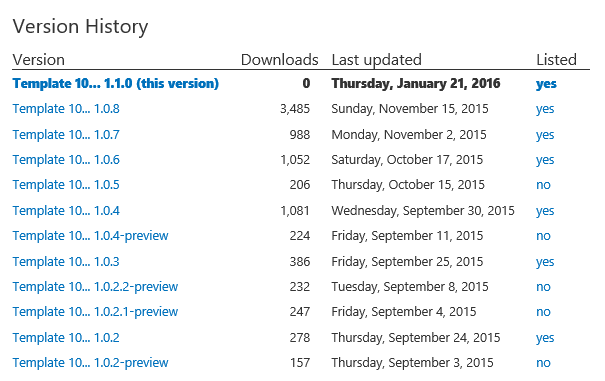 Template 10 is skipping v1.0.9, we're jumping to 1.1.0.
Templates will be updated. 10240 &amp; 10586 are both supported.