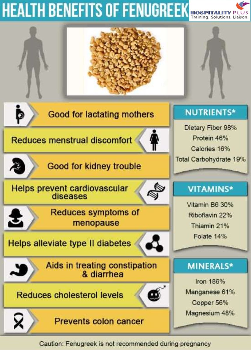 FoodSafePlus tweet picture