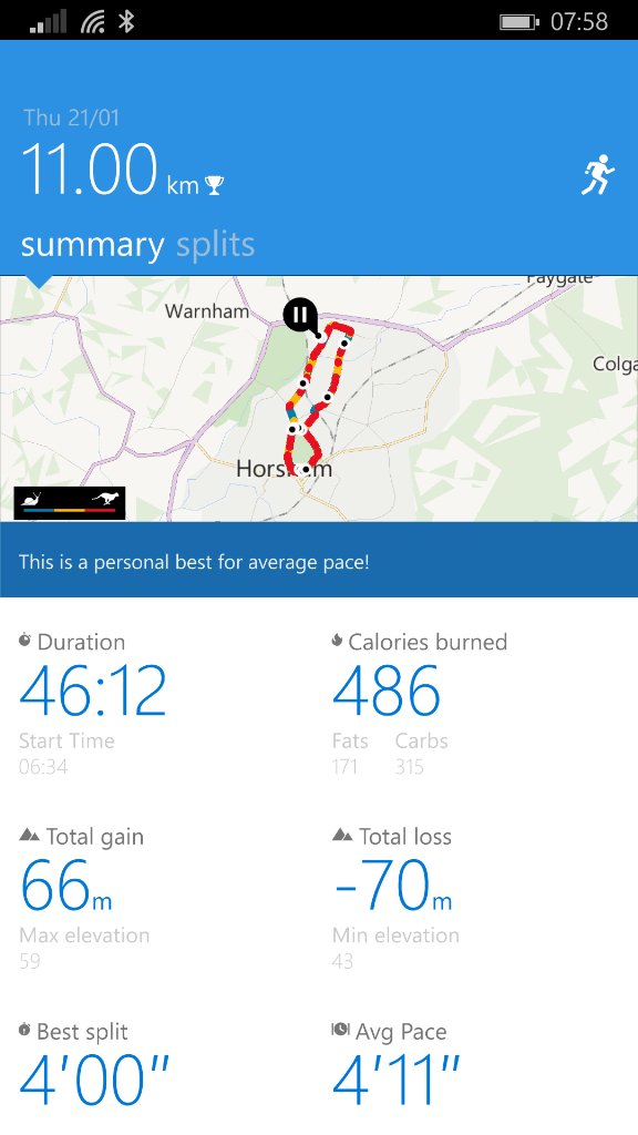 DanielSmith247's tweet photo. I think last nights pizza actually helped improve my run this morning! :D #extracarbs #burntoffthreeslices https://t.co/0O5ii6gpZ7