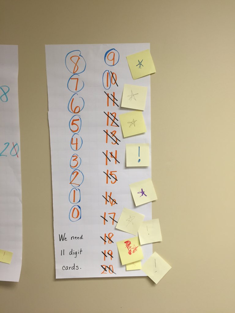 batty314's tweet photo. Mr. Maxwell's digit card activity IMPACT 2 #K2IMPACT @IMPACTmath @Connect2TLC #joanneedstwitter https://t.co/a6JoHbrb6l