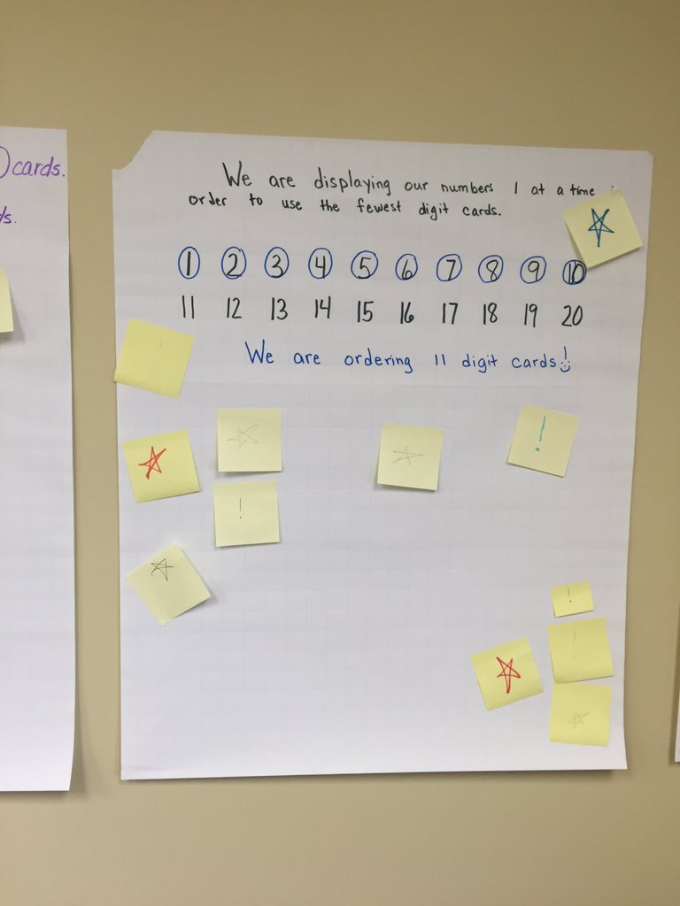 batty314's tweet photo. Mr. Maxwell's digit card activity IMPACT 2 #K2IMPACT @IMPACTmath @Connect2TLC #joanneedstwitter https://t.co/a6JoHbrb6l