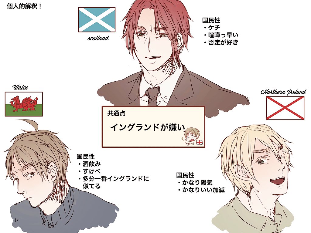 国民性からこの人かな〜って個人的な解釈のUK brothers 