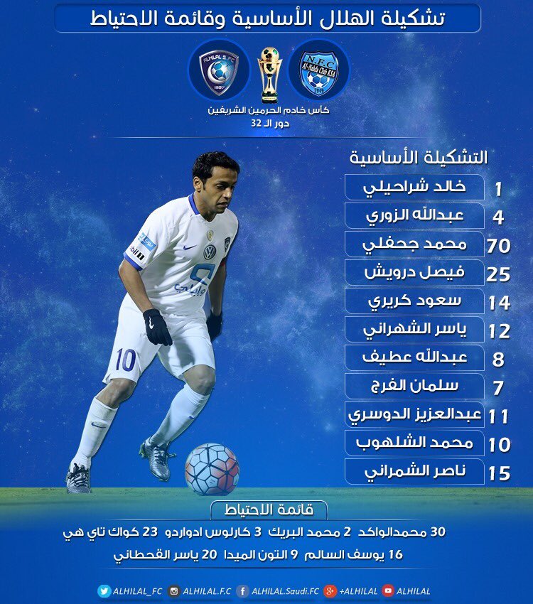 تشكيلة #الهلال الأساسية وقائمة الاحتياط في مباراة النهضة - الدور الـ٣٢ من بطولة كأس خادم الحرمين الشريفين للأبطال.