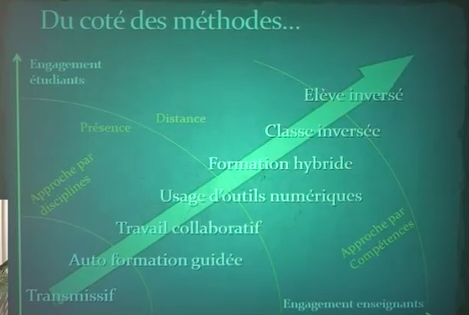 Témoignages sur la formation à la réforme du collège (recension) sujet 1 - Page 25 CZP7ng_W0AA5VC1