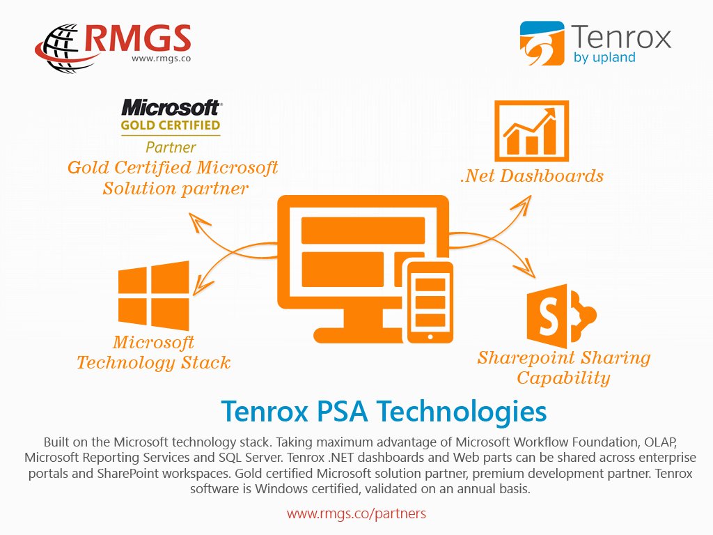 _RMGS_'s tweet photo. Tenrox PSA advantages 
https://t.co/lfE2MUqg3m
#tenrox #upland #middleeast #automation #software #projects https://t.co/IYm5M7a0Mo