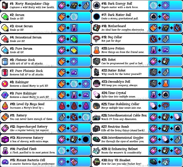 pocketmortysrecipes hashtag on twitter