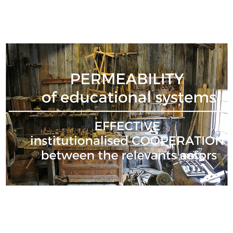 Dual_training's tweet image. Two key aspects of #dualsystem are: