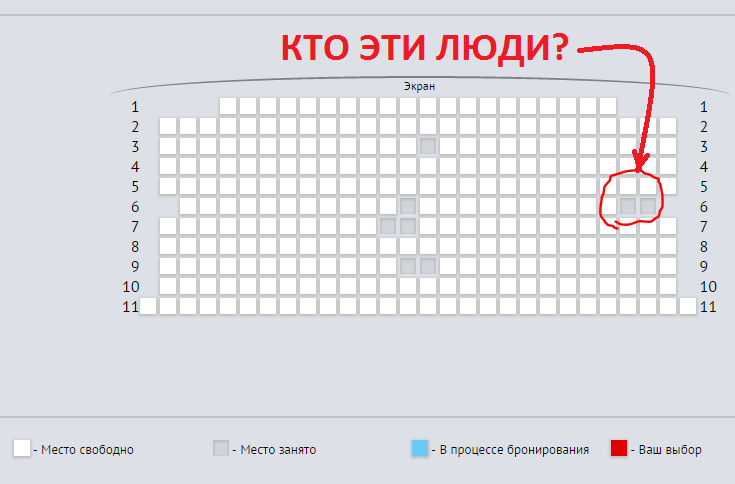 Кто эти люди?