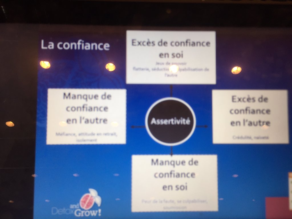 gauthierdep's tweet photo. #houf êtes-vous un dominant qui s'ignore? Les neurosciences et la confiance. https://t.co/WaP7R33GL6