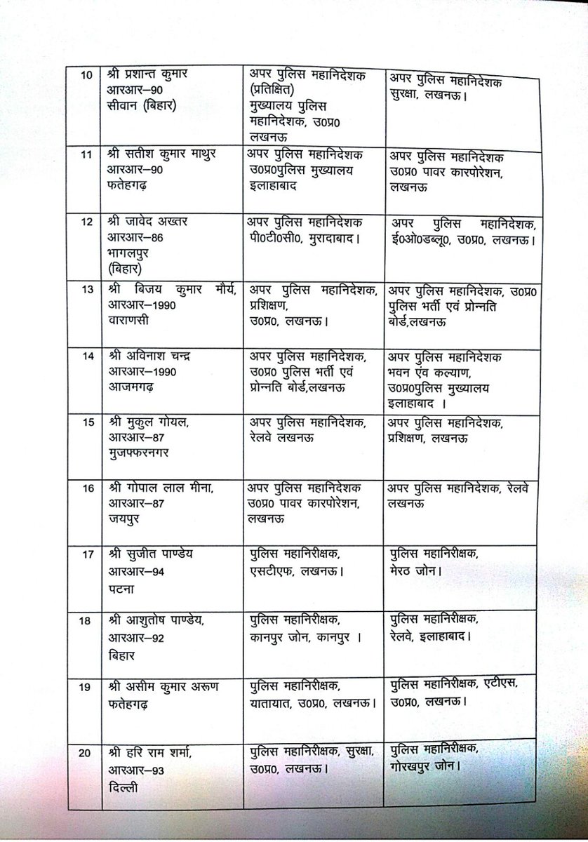 DynamiteNews_'s tweet photo. Read Full List: @yadavakhilesh Transfers 52 IPS in UP https://t.co/o5ZK6YRA1g #UPIPSTransferList @UPGovt @CMOfficeUP https://t.co/HfnCn1kKwO