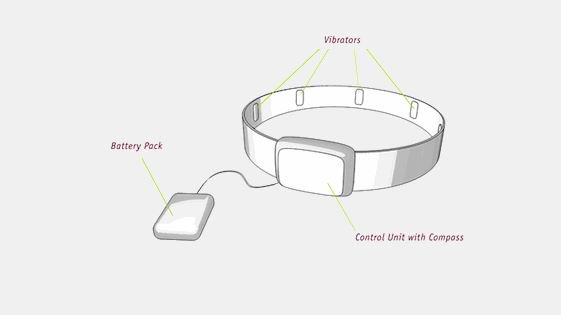 _Nouvelle_Ere's tweet photo. #FeelSpace : une ceinture vibrante qui permet d'orienter le chemin aux malvoyants. #IoT https://t.co/zRDxU77M5P https://t.co/8bW41zyHYA